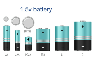 Pin 1.5V Ống — Bạn biết bao nhiêu?