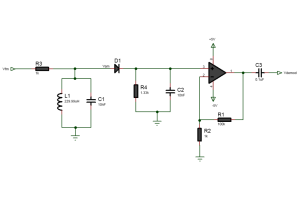 Hướng dẫn bao gồm công nghệ phát hiện và giải điều chế độ dốc FM