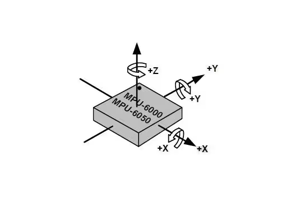 MPU-6050 hoạt động: Hướng dẫn thực hành để thiết lập, cấu hình và quản lý tiếng ồn