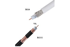 Sự khác biệt giữa cáp đồng trục RG6 và RG11