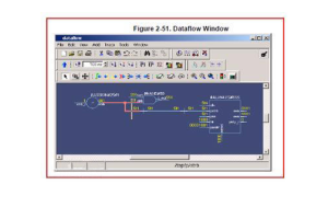 VHDL: Hướng dẫn toàn diện về ngôn ngữ mô tả phần cứng