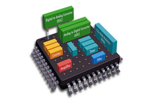 Hệ thống trên chip có thể lập trình (SOPC): công nghệ, thiết kế và ứng dụng