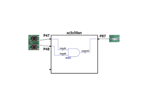 Tăng cường thiết kế FPGA với các tệp ràng buộc người dùng (UCF) cho các công cụ ISE Xilinx