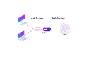 Hướng dẫn toàn diện về Giao thức Internet (IP): Cấu trúc, Đổi mới và Dịch vụ