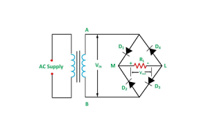 Bộ chỉnh lưu cầu đầy đủ: Chuyển đổi AC sang DC hiệu quả, thiết kế mạch và ứng dụng