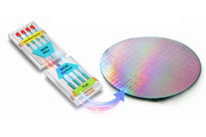 Giải thích về Silicon Photonics: Cách thức hoạt động, Thành phần, Tích hợp và Ứng dụng