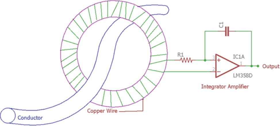 Current Sensing Mechanisms