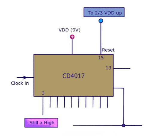 CD4017 Reset Pin