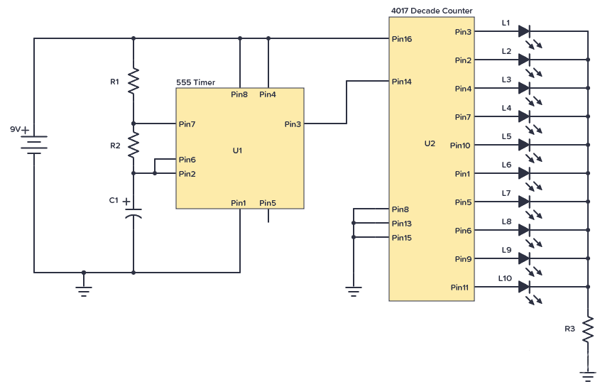 CD4017 IC Diagram