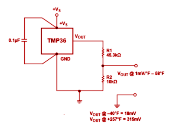 TMP36 CIRCUIT