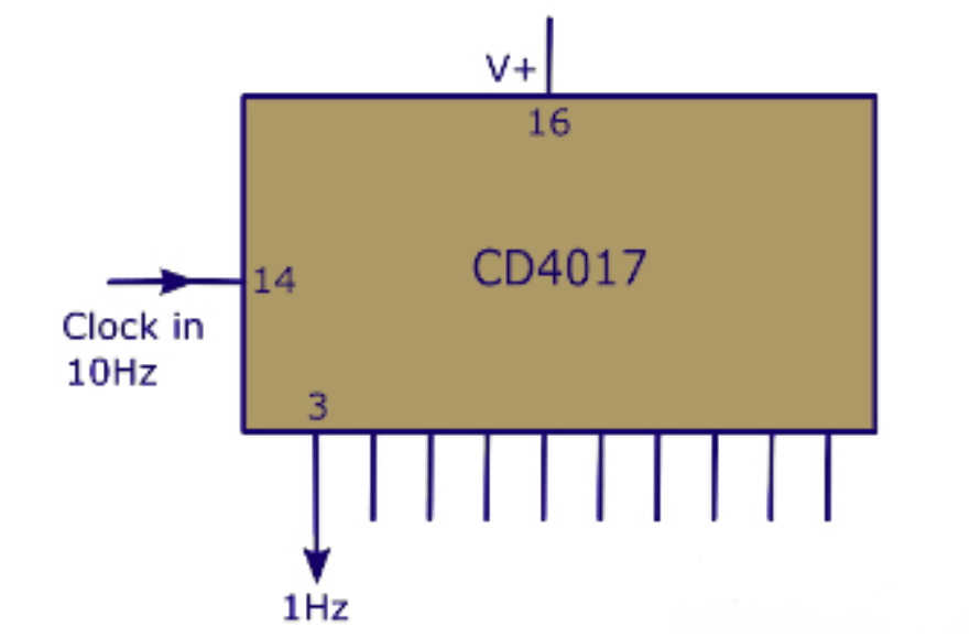 CD4017 Frequency Division